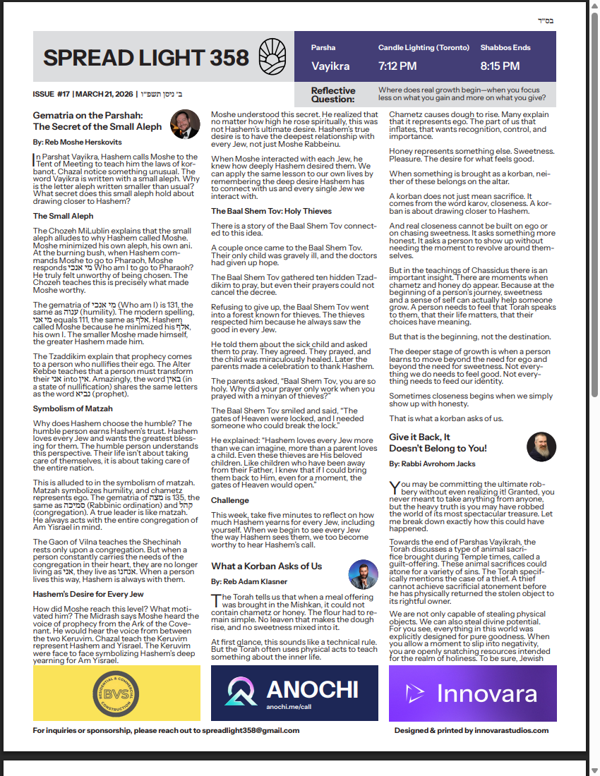 Front page of issue #17, Parshas Vayikra