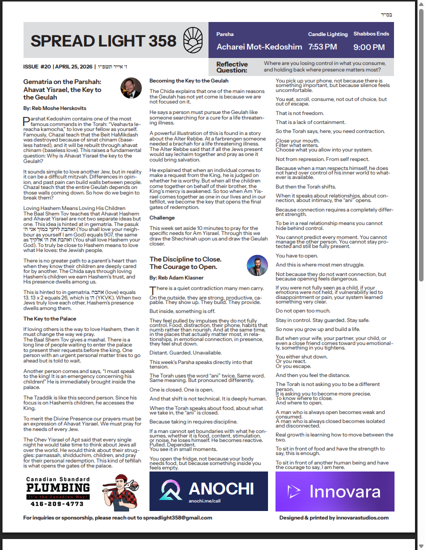 Front page of issue #20, Parshas Acharei Mot-Kedoshim